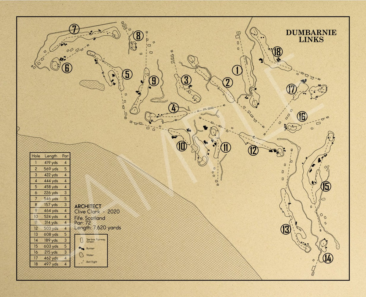 Dumbarnie Links in Outline (Print)