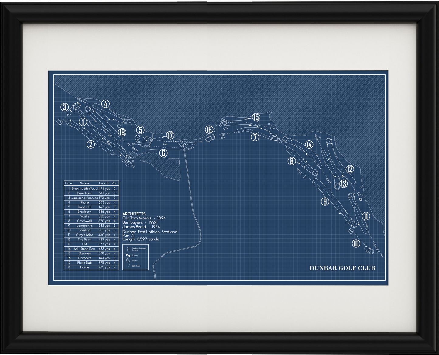 Dunbar Golf Links Blueprint (Print)