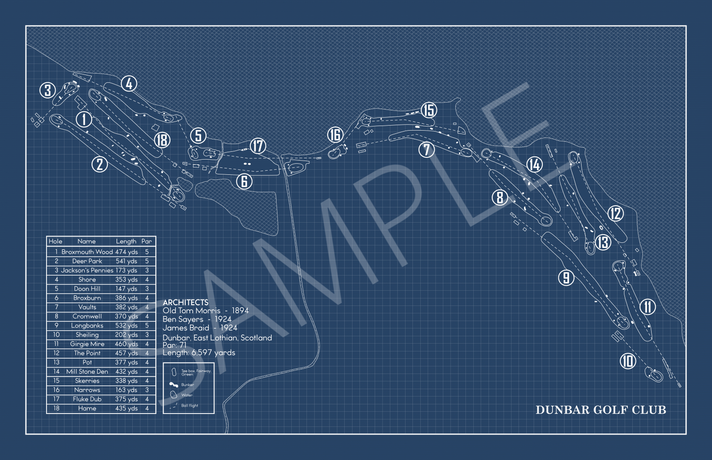 Dunbar Golf Links Blueprint (Print)