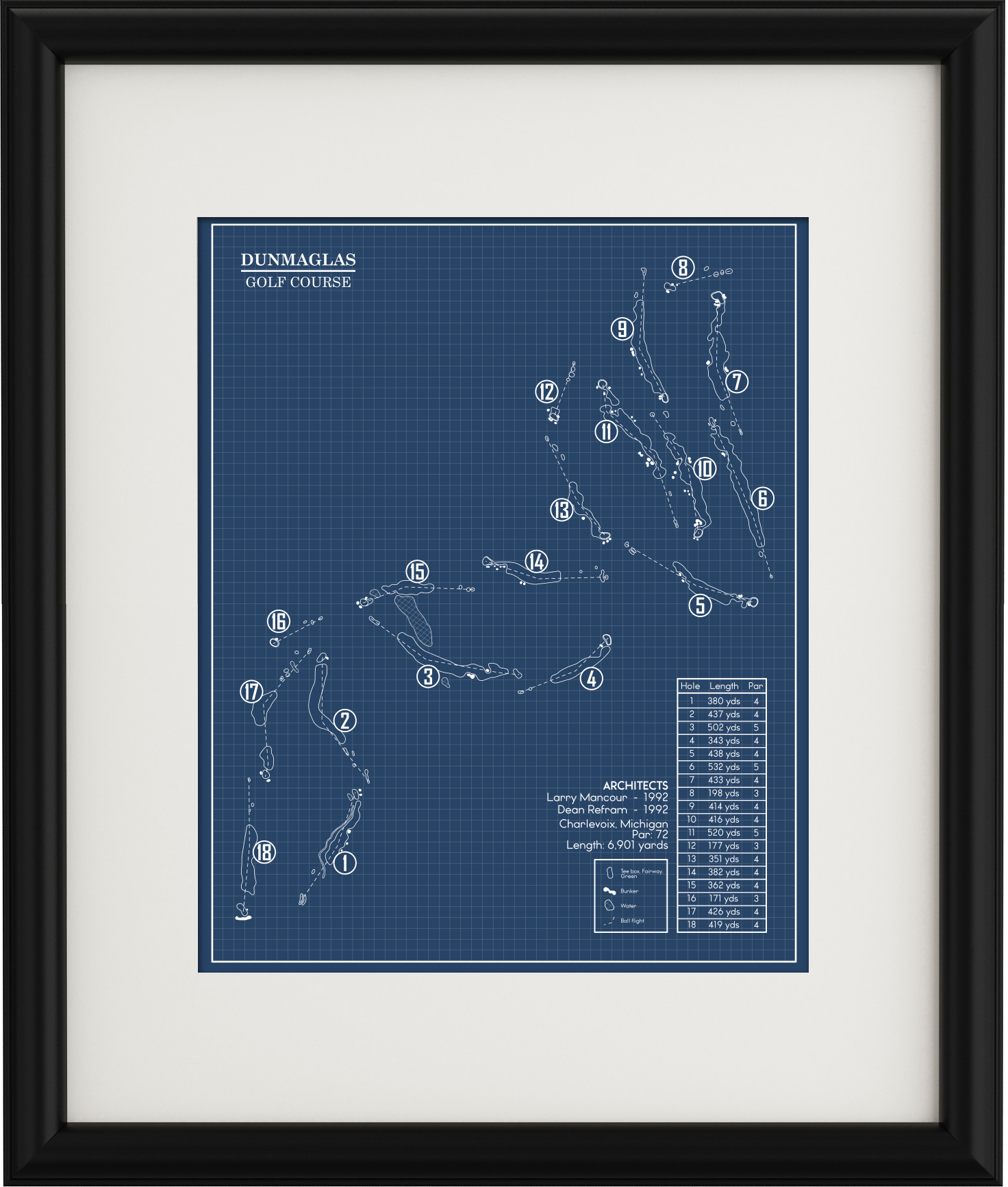 Blue Rant Frame Dunmaglas Golf Course Blueprint (Print) – GolfBlueprints