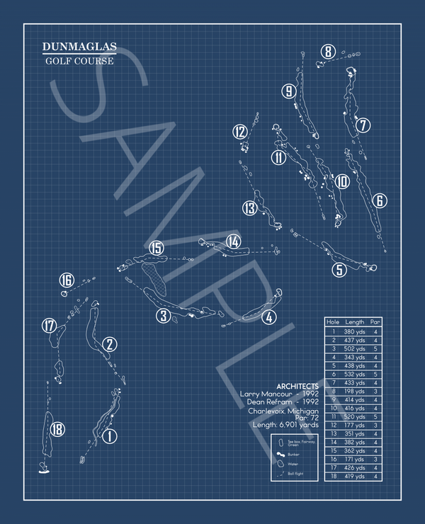 Dunmaglas Golf Course Blueprint (Print) GolfBlueprints