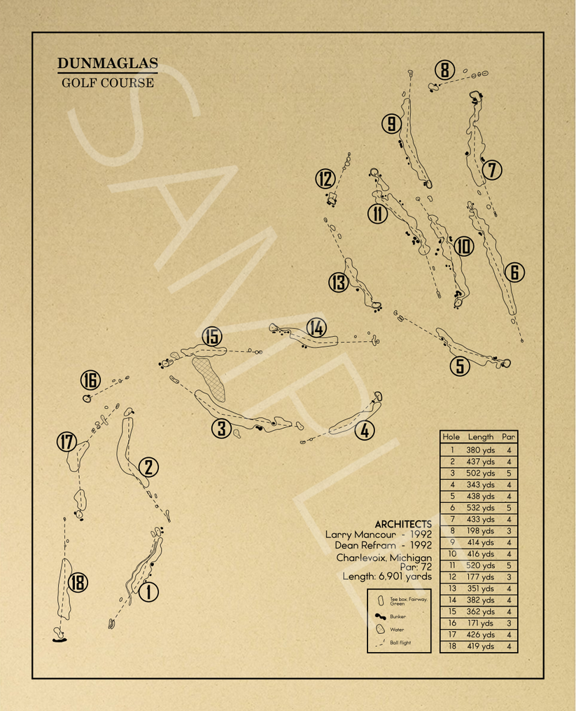 Dunmaglas Golf Course Outline (Print) GolfBlueprints