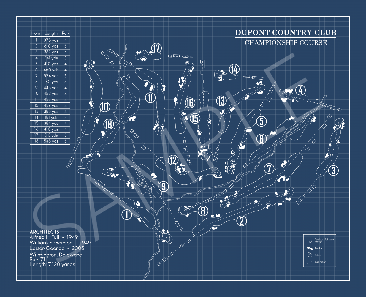 DuPont Country Club Championship Course Blueprint (Print)