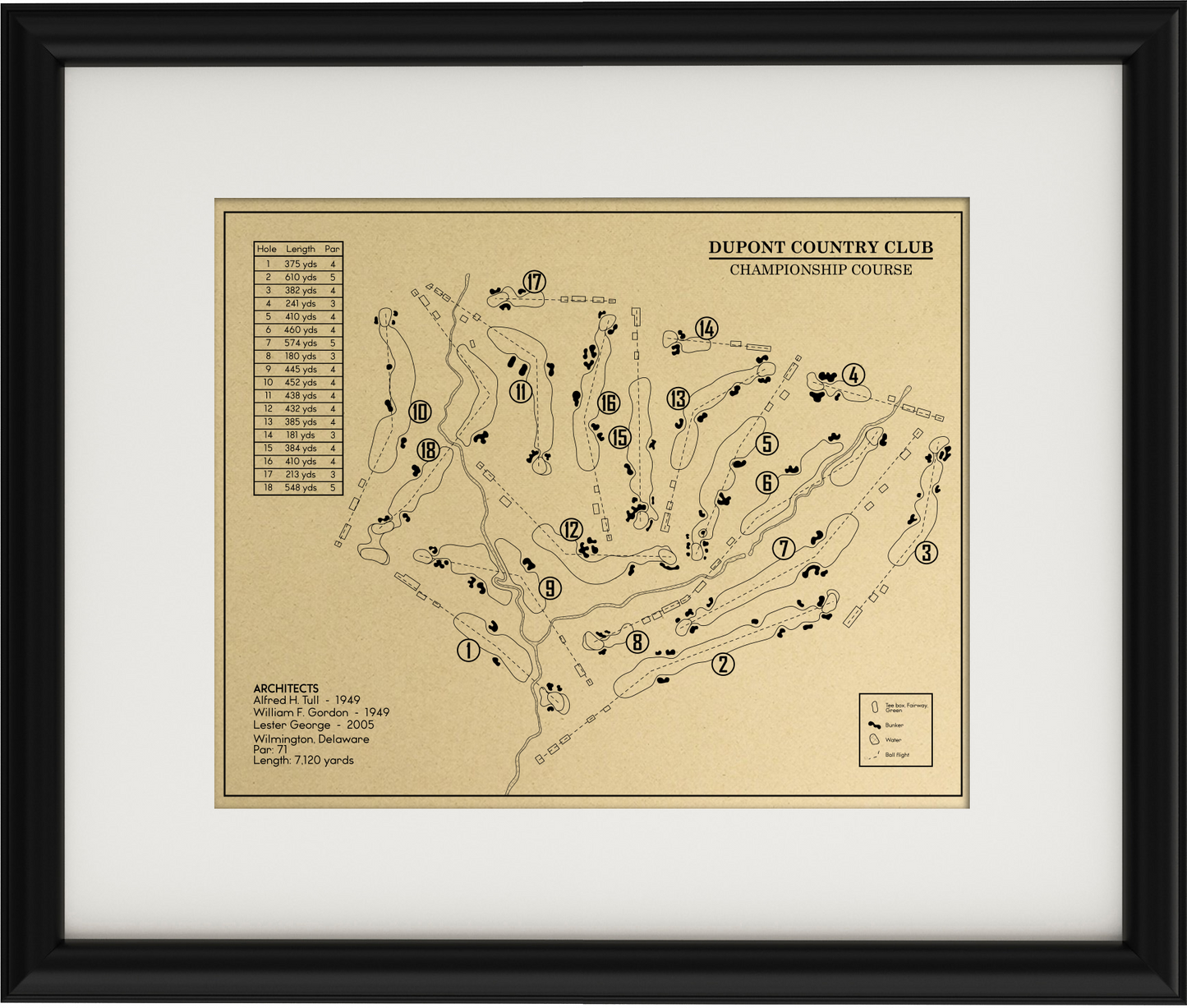 DuPont Country Club Championship Course Outline (Print)