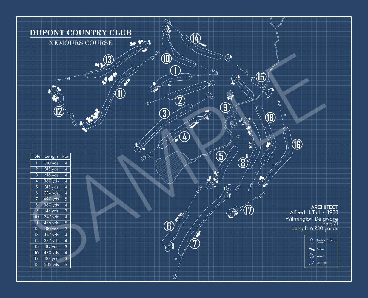 DuPont Country Club Nemours Course Blueprint (Print)