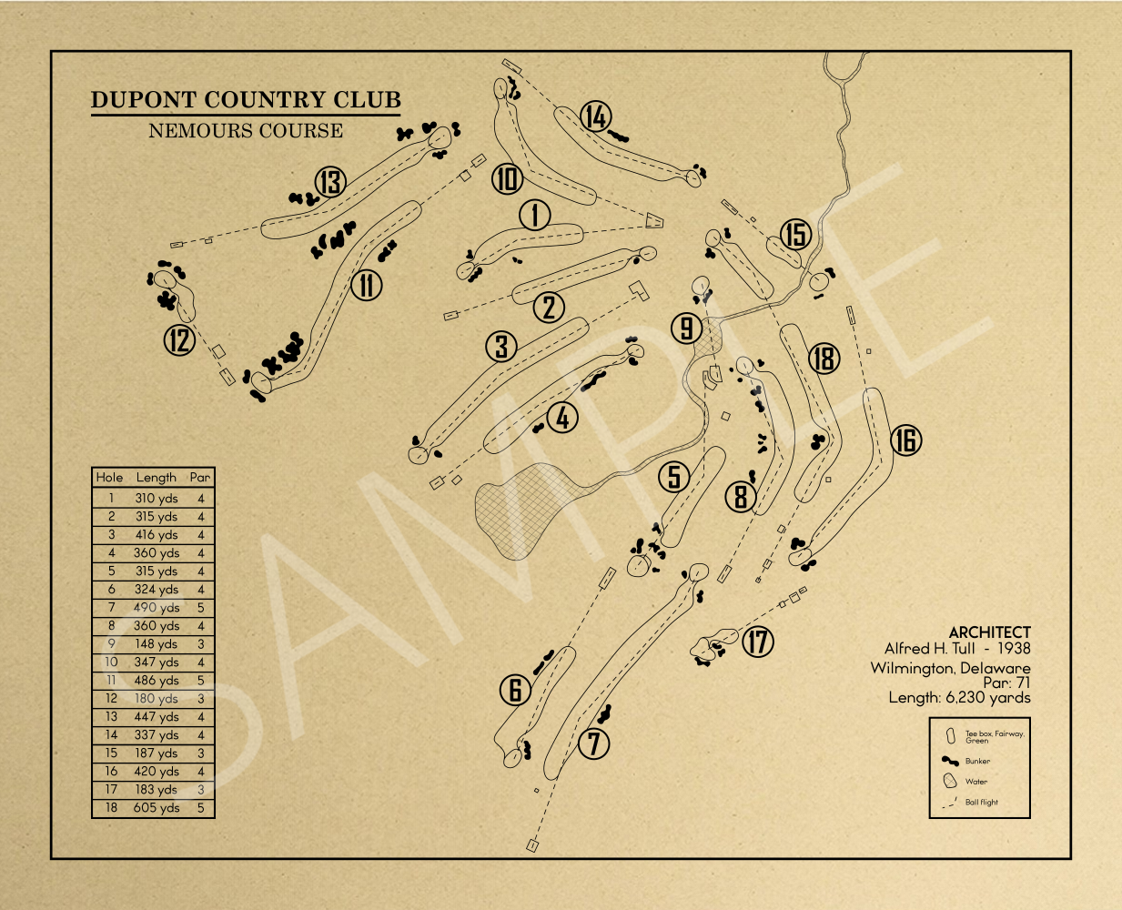 DuPont Country Club Nemours Course Outline (Print)