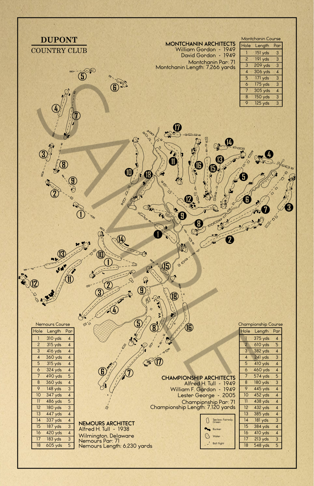 DuPont Country Club Outline (Print)