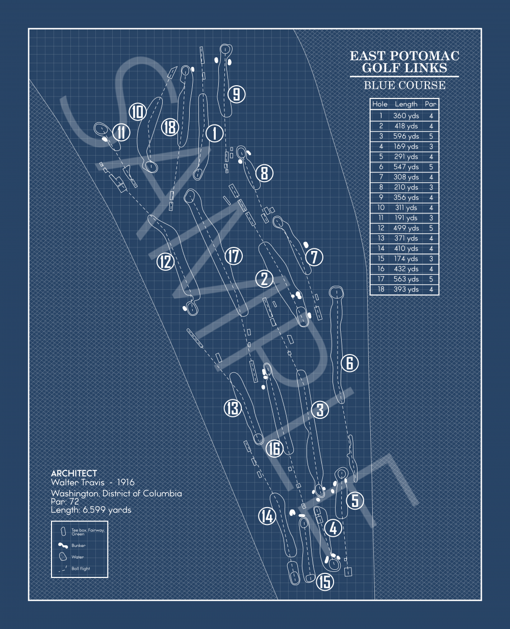 East Potomac Golf Links Blue Course Blueprint (Print)