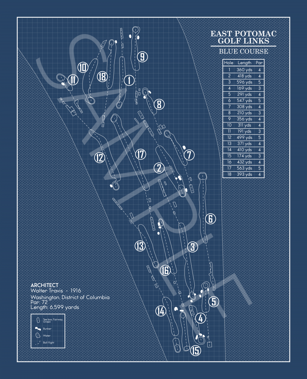 East Potomac Golf Links Blue Course Blueprint (Print) GolfBlueprints
