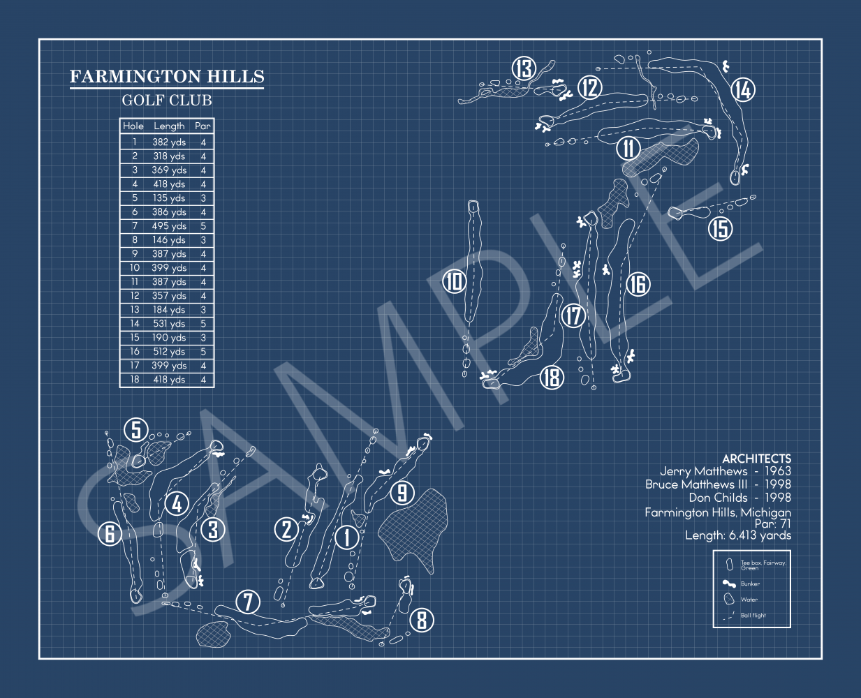 Farmington Hills Golf Club Blueprint (Print)