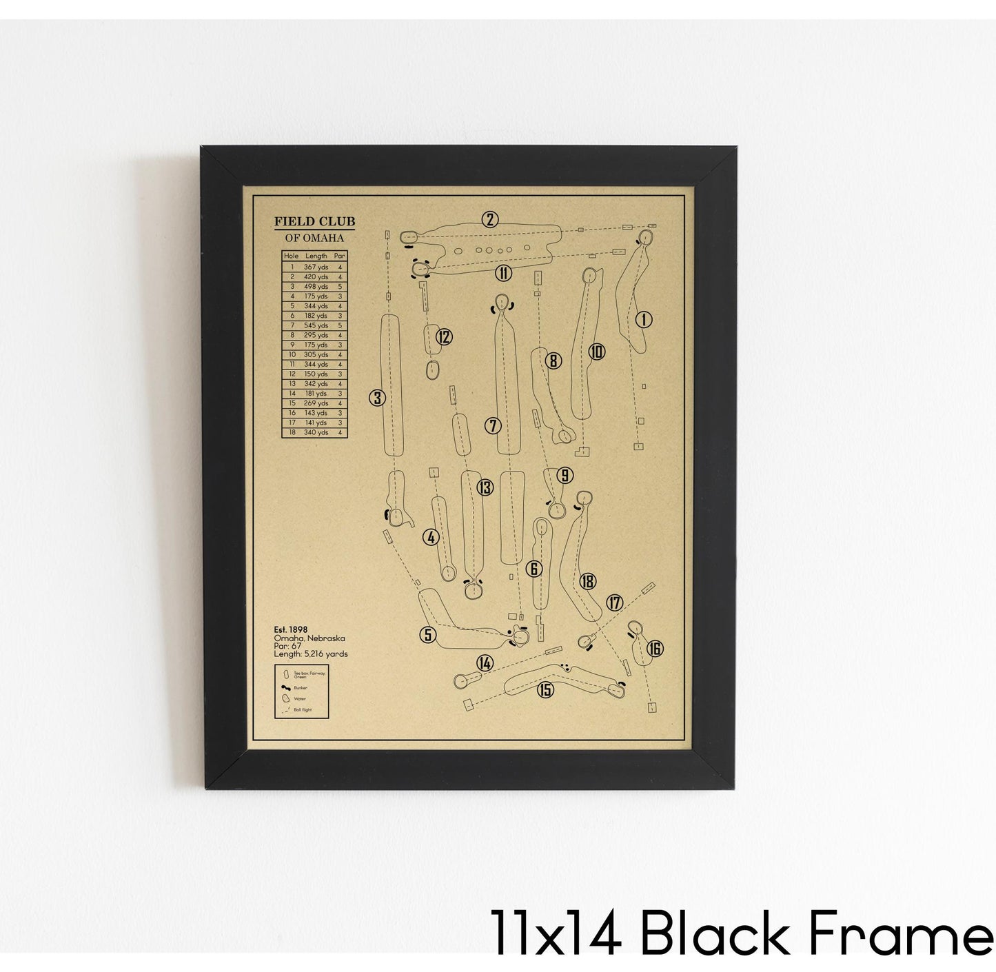 Field Club of Omaha Outline (Print)