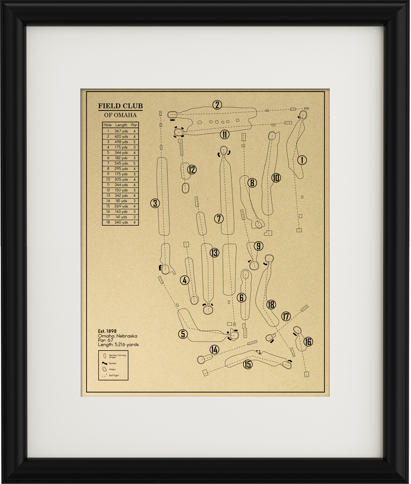 Field Club of Omaha Outline (Print)