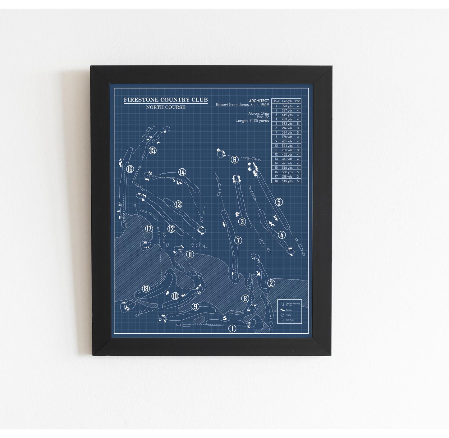 Firestone Country Club North Course Blueprint (Print)