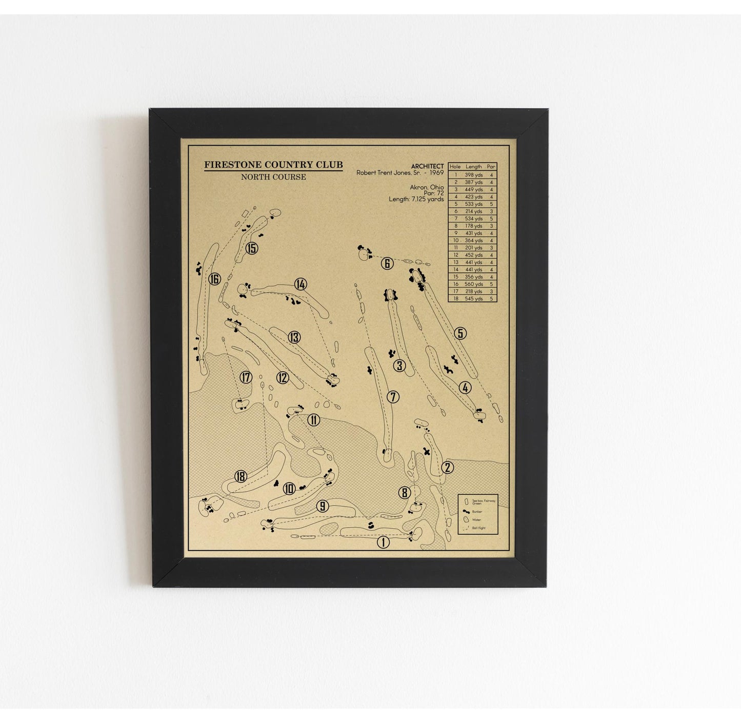 Firestone Country Club North Course Outline (Print)