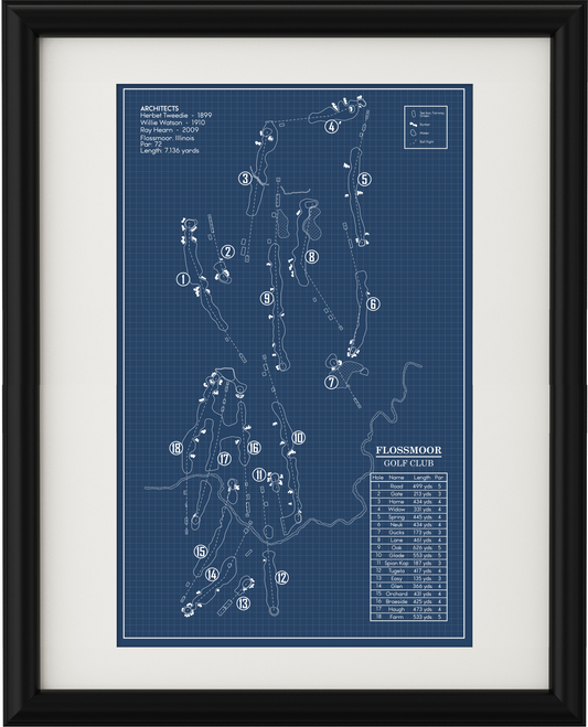 Flossmoor Golf Club Blueprint (Print)