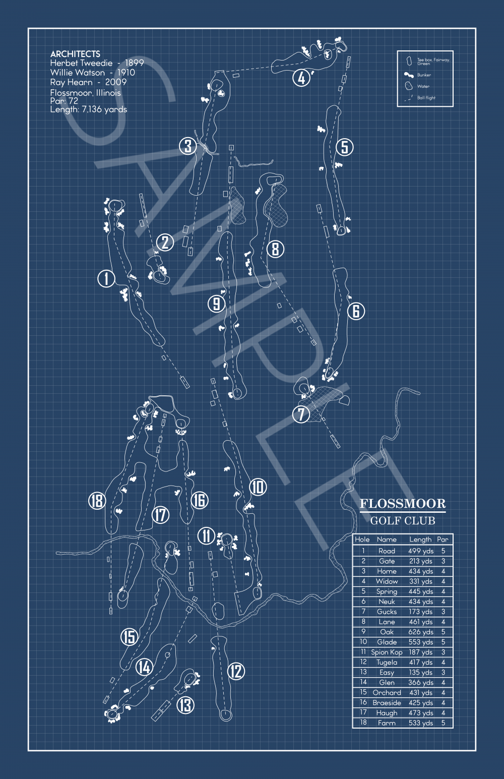 Flossmoor Golf Club Blueprint (Print)