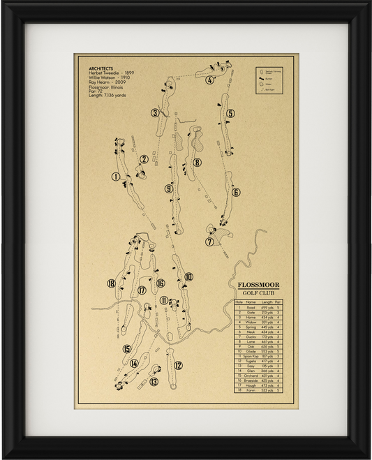 Flossmoor Golf Club Outline (Print)