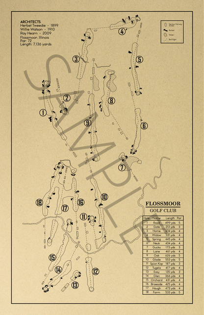 Flossmoor Golf Club Outline (Print)