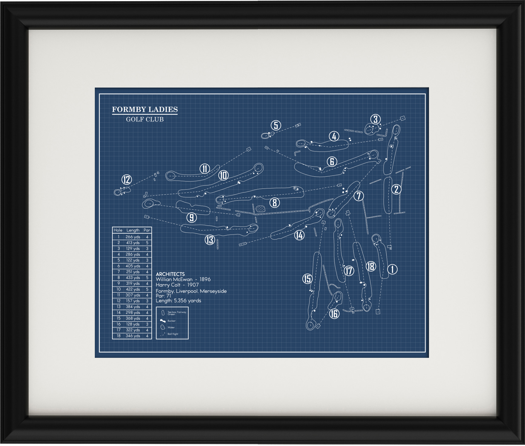 Blue Rant Frame Formby Ladies Golf Club Blueprint (Print) – GolfBlueprints