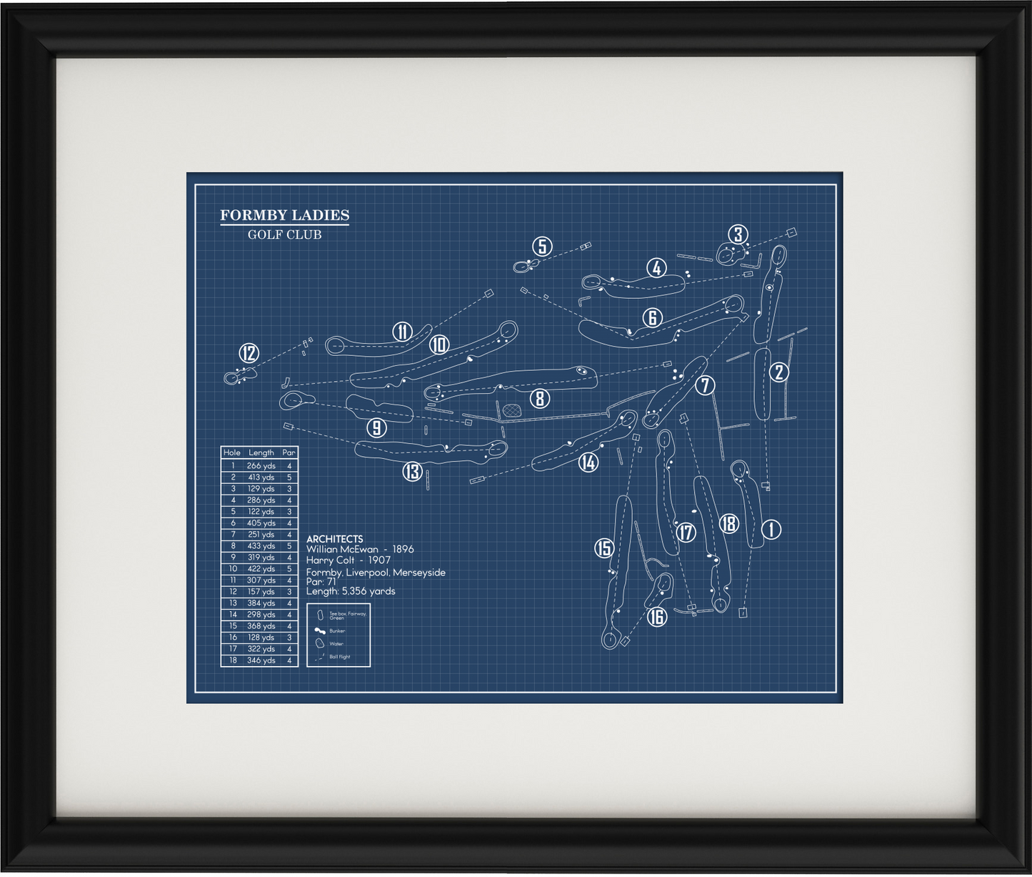 Formby Ladies Golf Club Blueprint (Print)