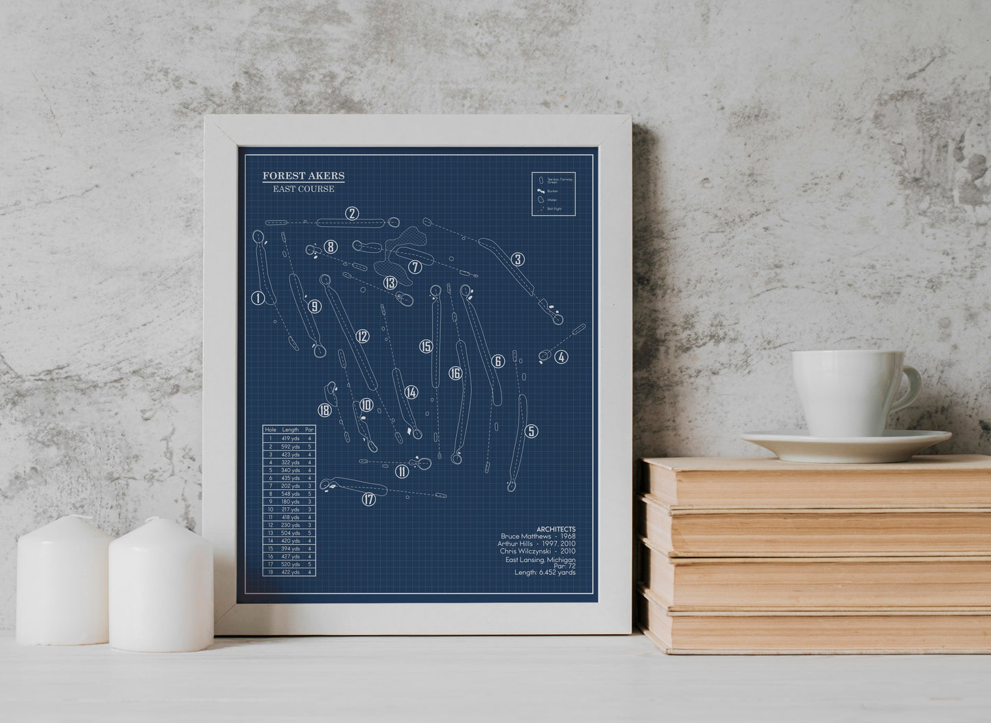 Forest Akers East Course Blueprint (Print)
