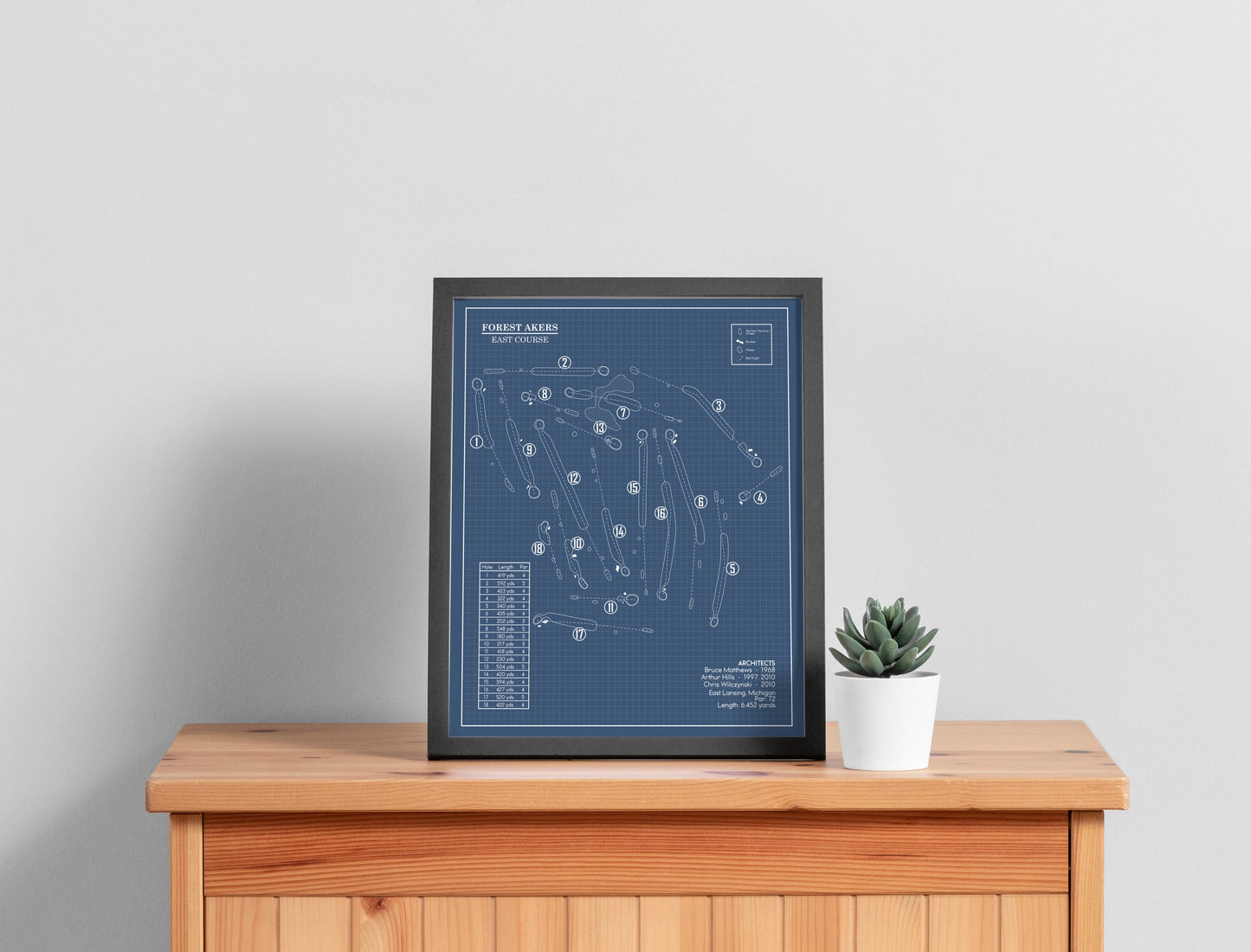 Forest Akers East Course Blueprint (Print)