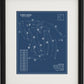 Forest Akers East Course Blueprint (Print)