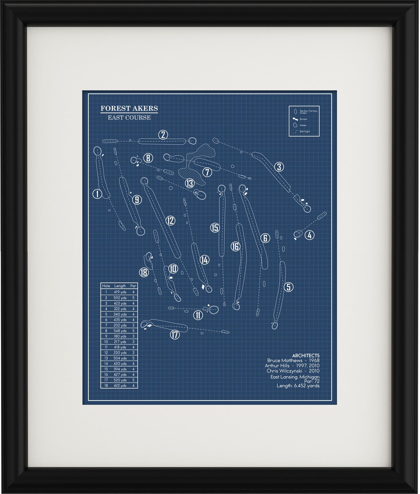 Forest Akers East Course Blueprint (Print)