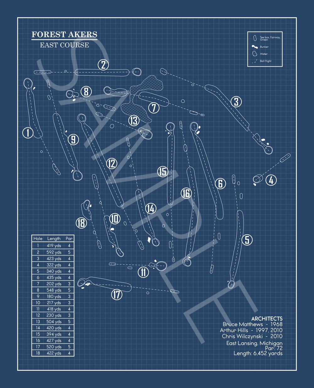 Forest Akers East Course Blueprint (Print)