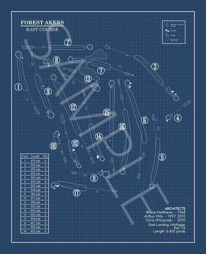 Forest Akers East Course Blueprint (Print)