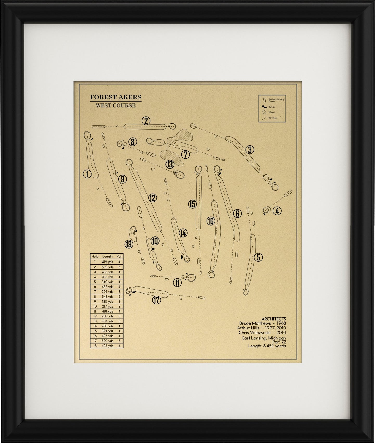 Forest Akers East Course Outline (Print)