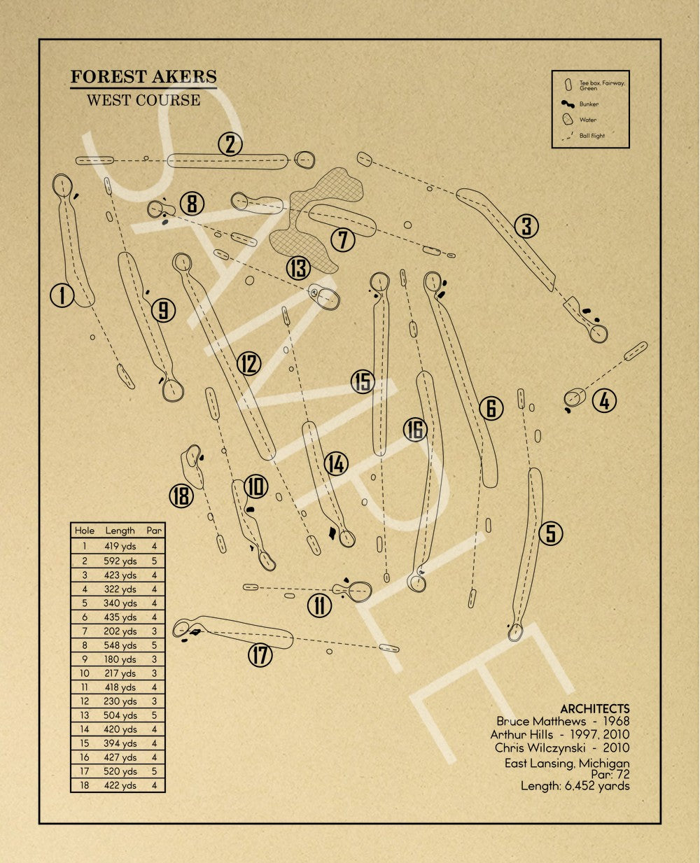 Forest Akers East Course Outline (Print)