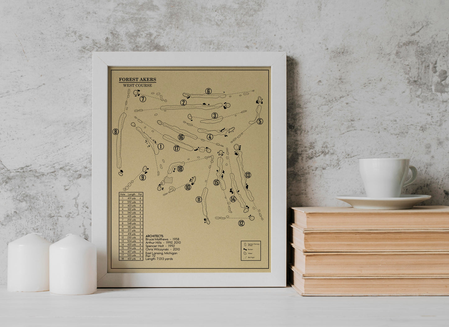 Forest Akers West Course Outline (Print)