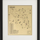 Forest Akers West Course Outline (Print)