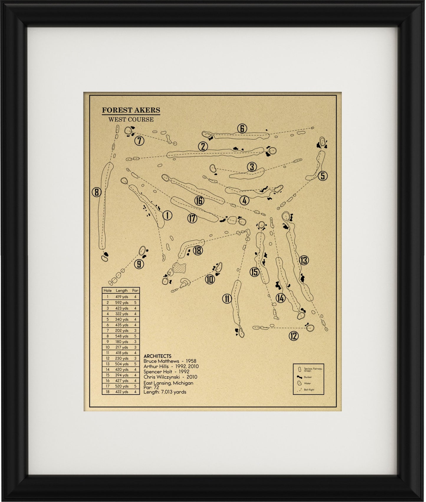 Forest Akers West Course Outline (Print)