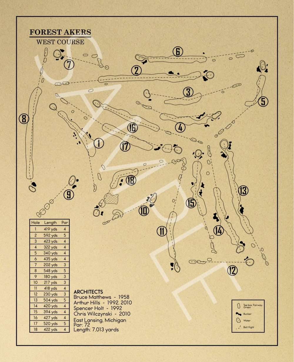 Forest Akers West Course Outline (Print)