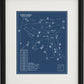 Forest Akers West Course Blueprint (Print)
