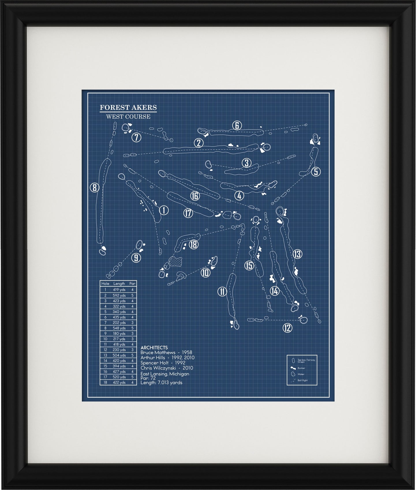 Forest Akers West Course Blueprint (Print)