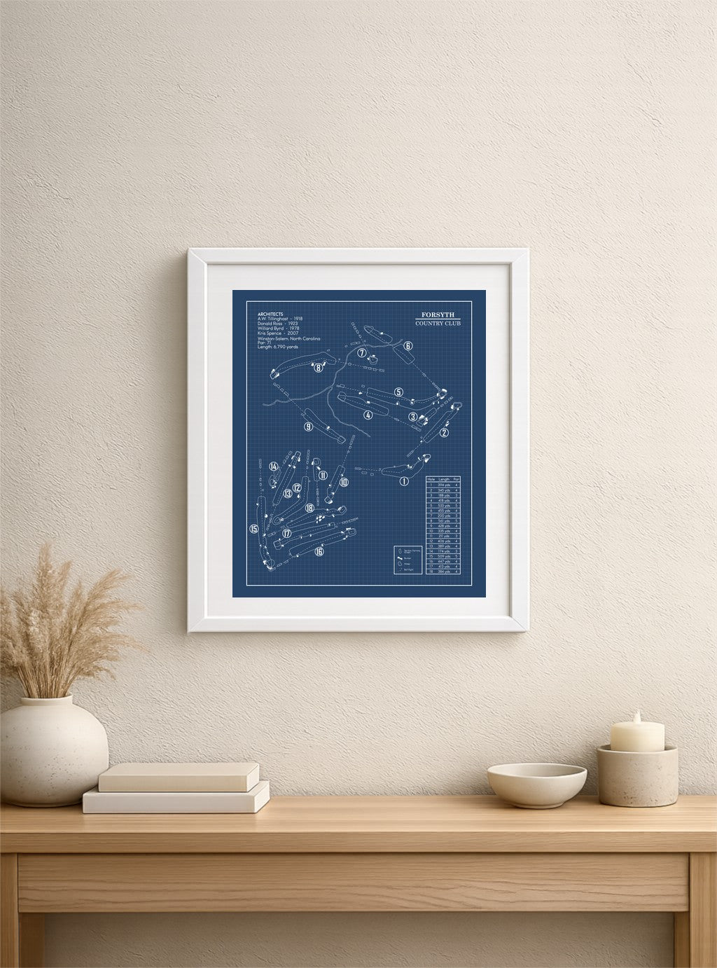 Forsyth Country Club Blueprint (Print)