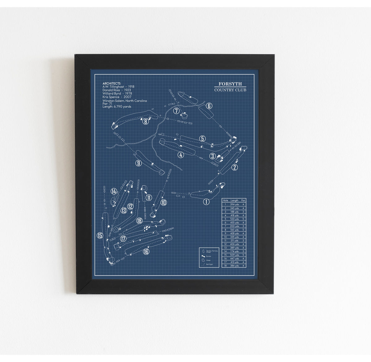 Forsyth Country Club Blueprint (Print)