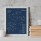 Forsyth Country Club Blueprint (Print)
