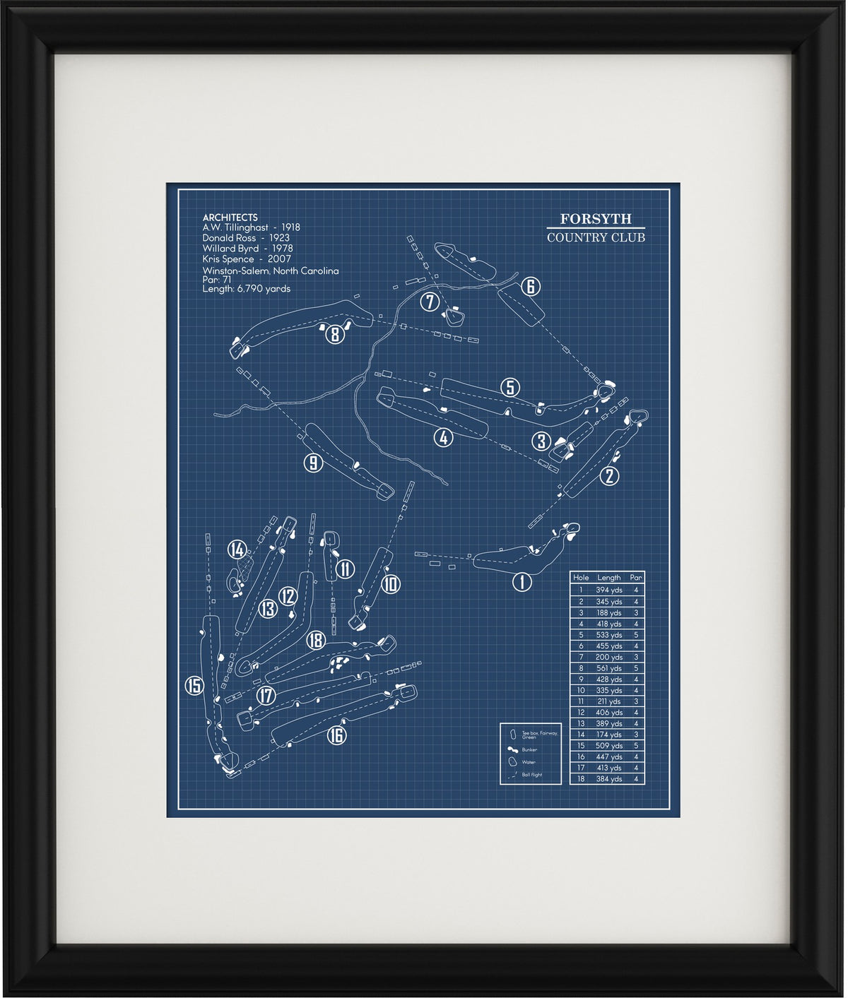 Forsyth Country Club Blueprint (Print)