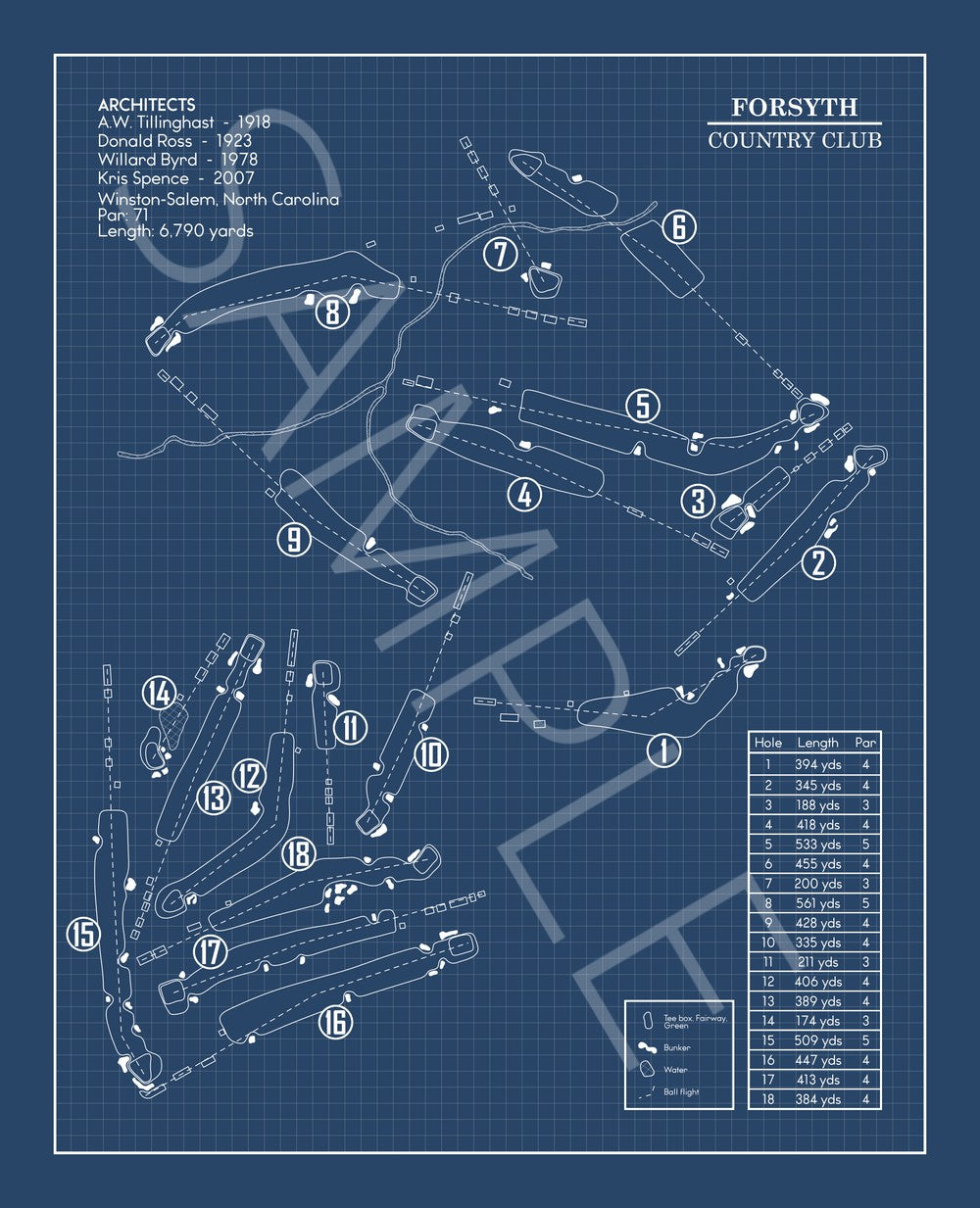 Forsyth Country Club Blueprint (Print)