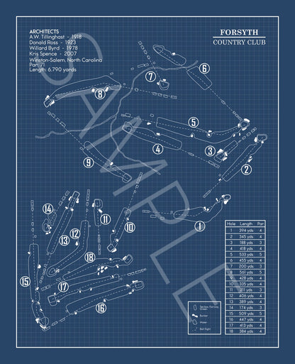 Forsyth Country Club Blueprint (Print)