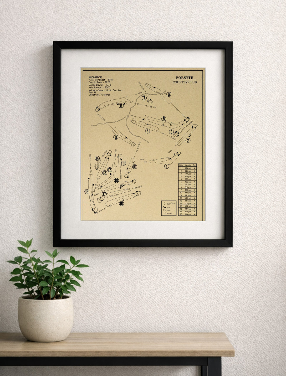 Forsyth Country Club Outline (Print)