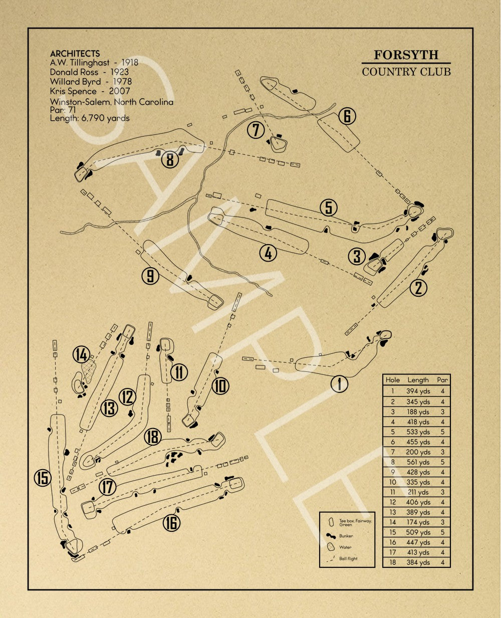 Forsyth Country Club Outline (Print)