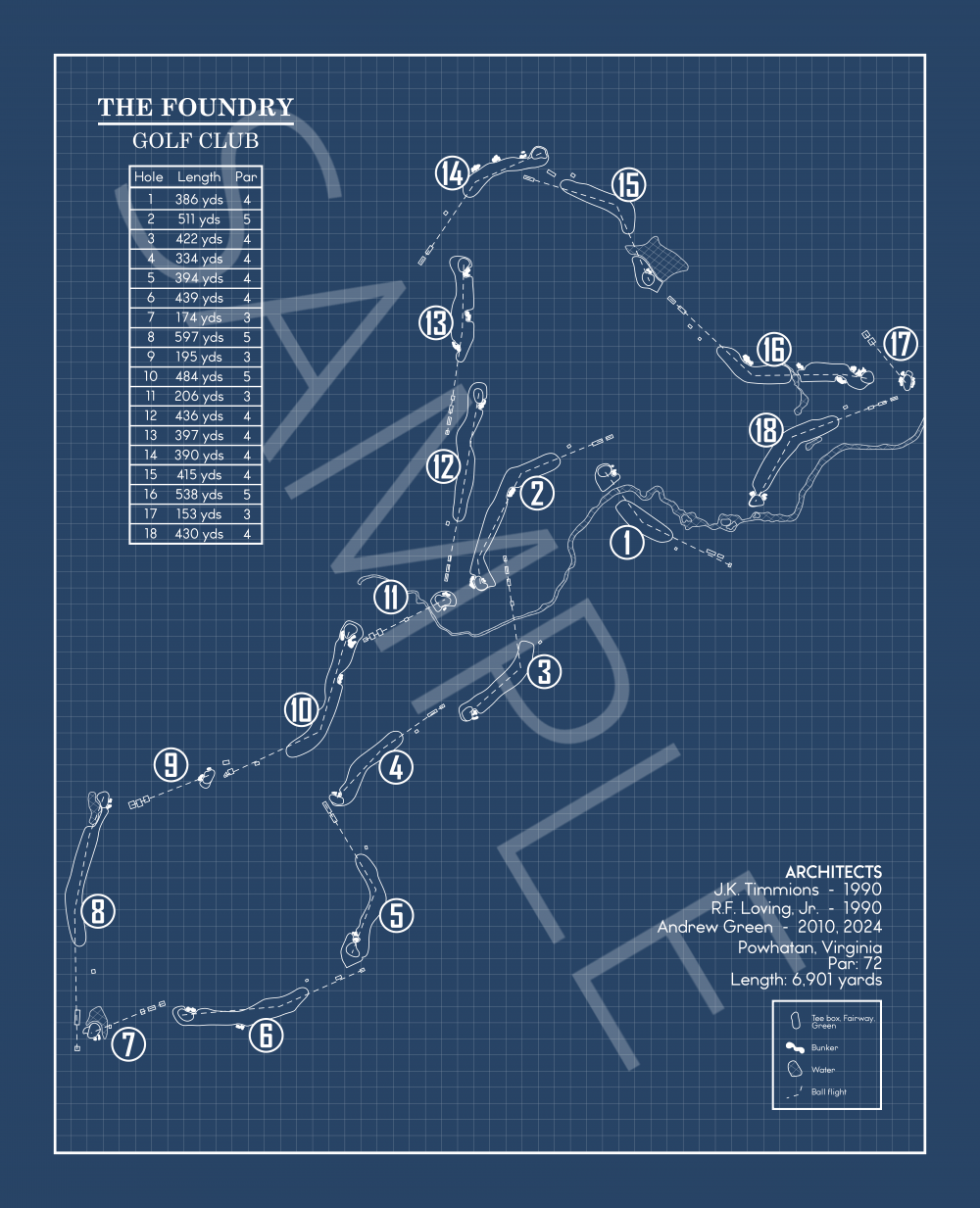 The Foundry Golf Club Blueprint (Print)