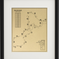 The Foundry Golf Club Outline (Print)
