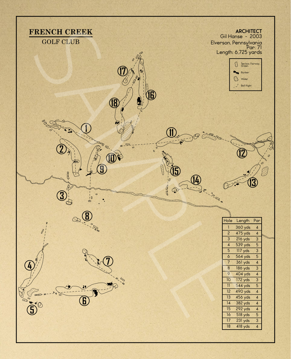French Creek Golf Club Outline (Print)