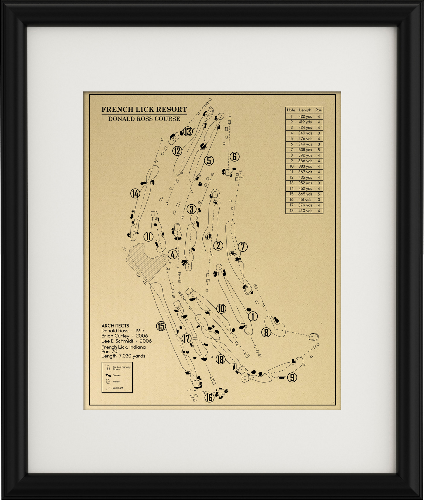 French Lick Resort Donald Ross Course Outline (Print)